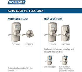 Schlage Plymouth keypad lock showing illuminated keypad at night for easy entry.