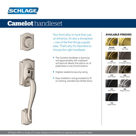 Schlage universal fit demonstrates easy alignment for quick, tool free installation.