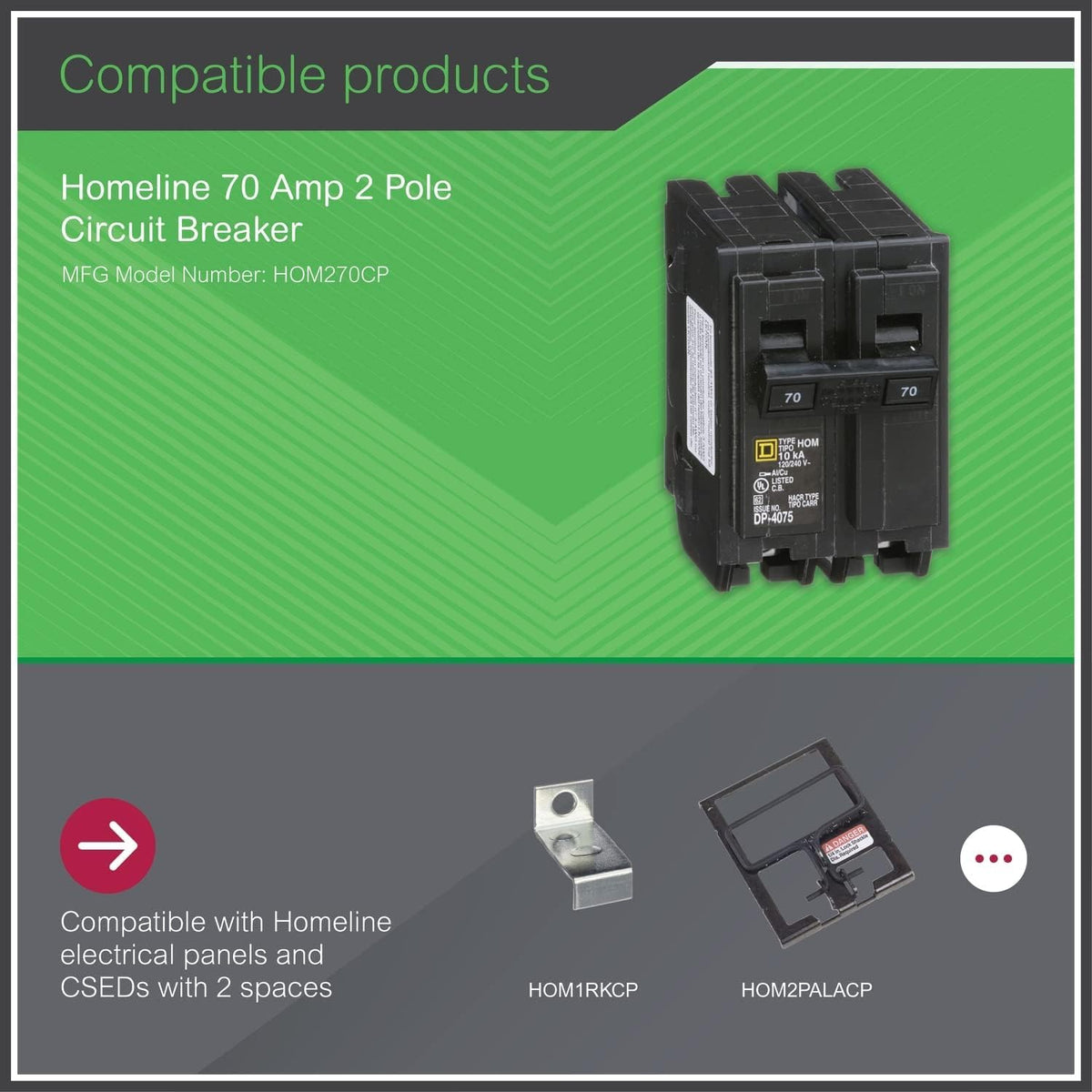 Schneider Electric Homeline 70A breaker in load center image illustrating space-saving installation.