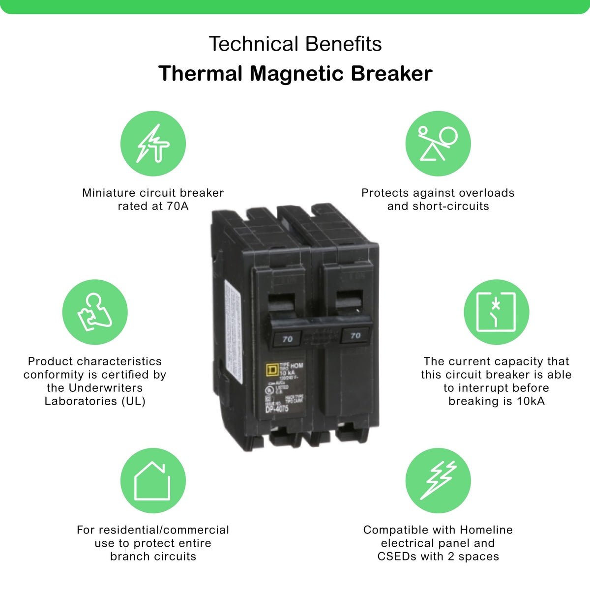 Schneider Electric Homeline 70A two-pole breaker, side view, compact footprint for easy panel fit.