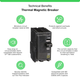 Schneider Electric QO220CP plug-on neutral design enables fast installation.