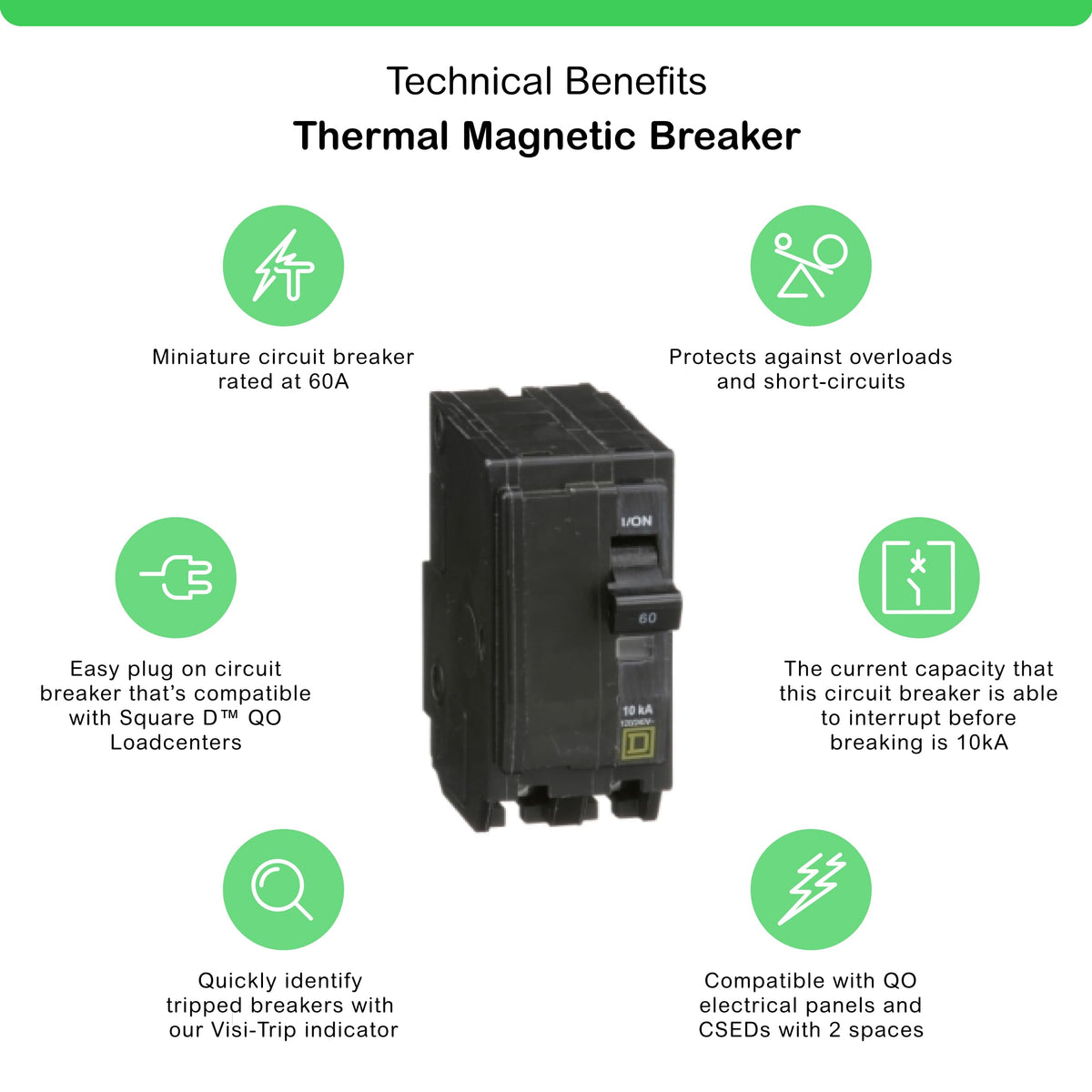 Schneider Electric Qwik Open 60A 2-pole breaker plug-on neutral for fast mounting.