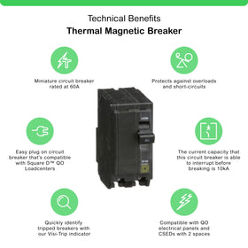 Schneider Electric Qwik Open 60A 2-pole breaker plug-on neutral for fast mounting.
