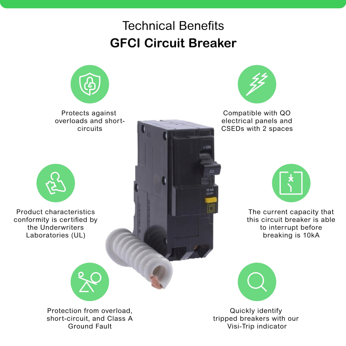 Schneider Electric QO250GFICP side installation view demonstrating plug-on design