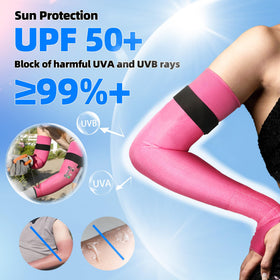 Schwer AIR-SKIN S901-P model wearing sleeve for demonstration.