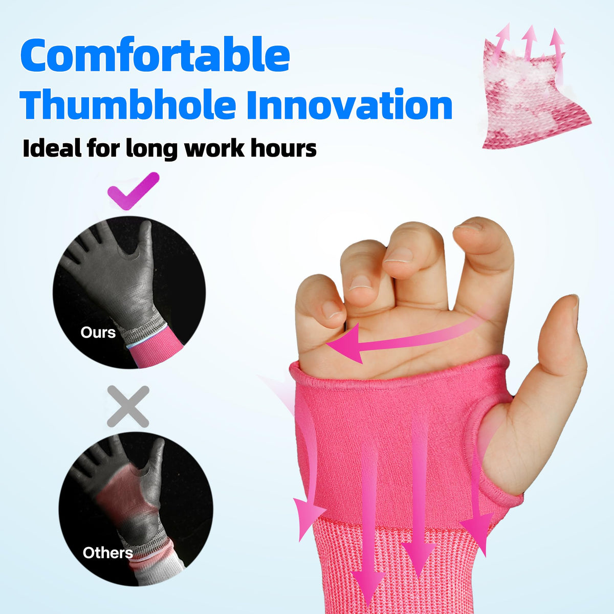 Schwer AIR-SKIN S901-P breathable fabric keeps arms cool under heat.