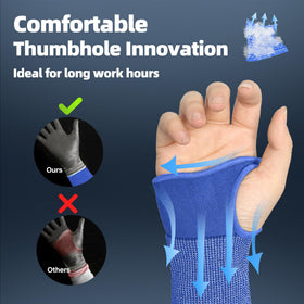Schwer AIR-SKIN S902 inside-wrap-wrist shows secure, comfortable cuff.