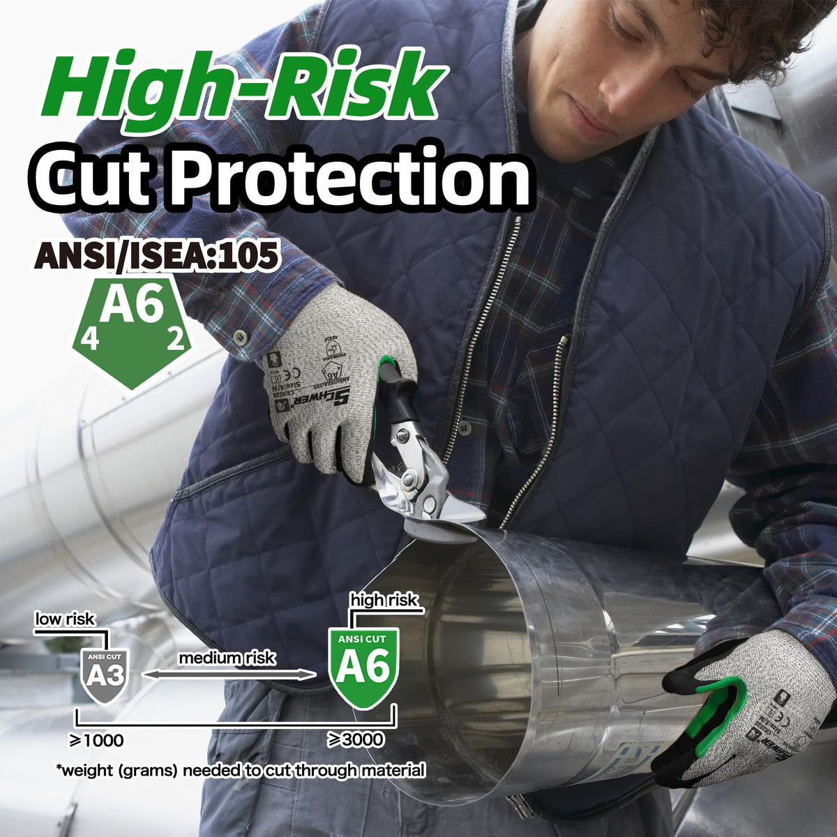 Schwer gloves with reinforced thumb, ideal for metal fabrication tasks