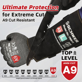 Schwer PM915 arm sleeve close-up highlighting puncture protection against thorns and sharp edges.