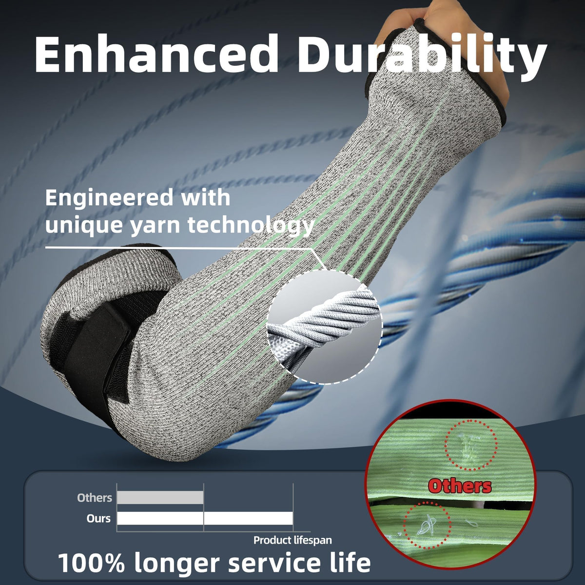 Schwer PRO-SKIN detachable Velcro strap closeup for easy cleaning and adjustment
