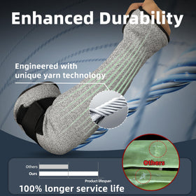 Schwer PRO-SKIN detachable Velcro strap closeup for easy cleaning and adjustment