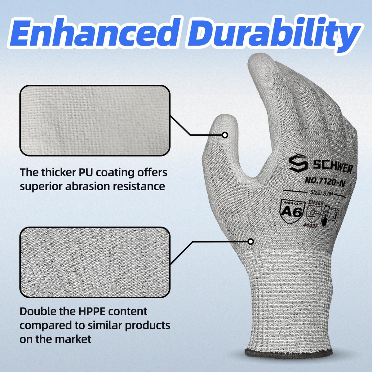 Schwer steel-wire reinforced gloves enhance cut protection.