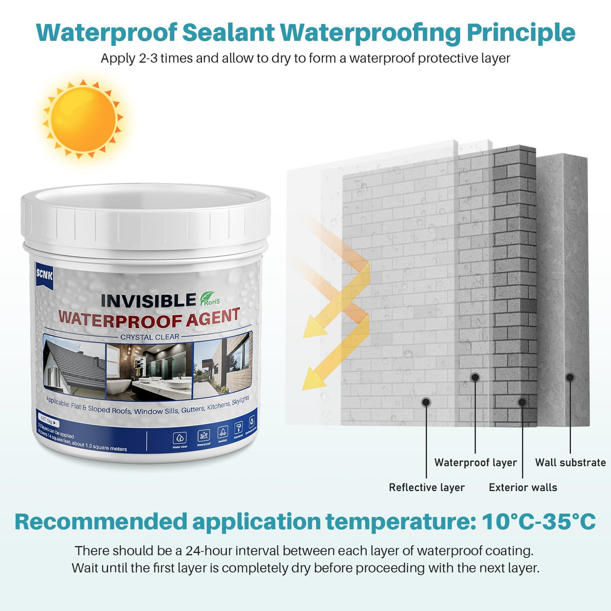 Cured SCNK membrane seals a wall with durable indoor protection.