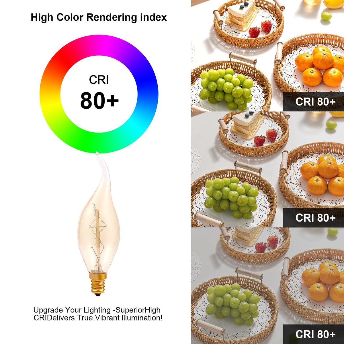 SCOMX E12 Edison dimmable bulb suitable for 110-130V fixtures.