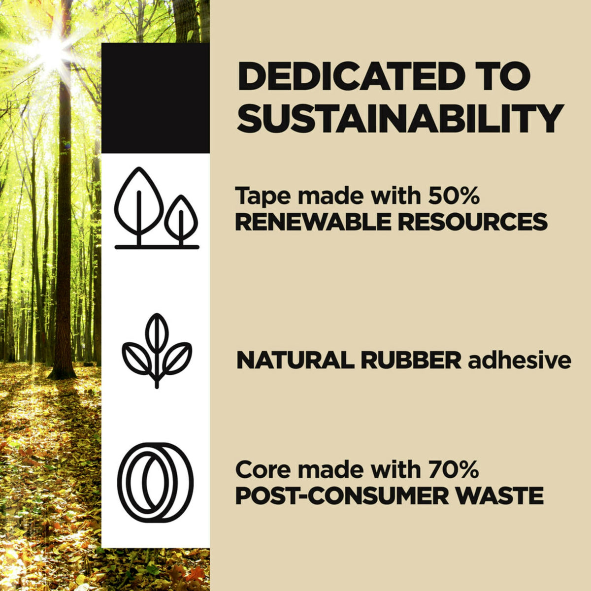 Scotch bulk packaging reduces restocking downtime on job sites.