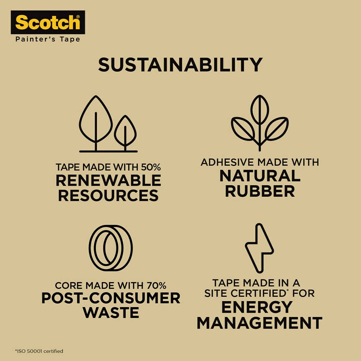 Scotch adhesive close-up shows strong hold and clean removal potential