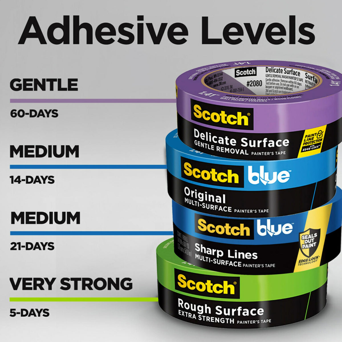 ScotchBlue Sharp Lines tape measures 1.88 inches by 60 yards for versatile coverage.