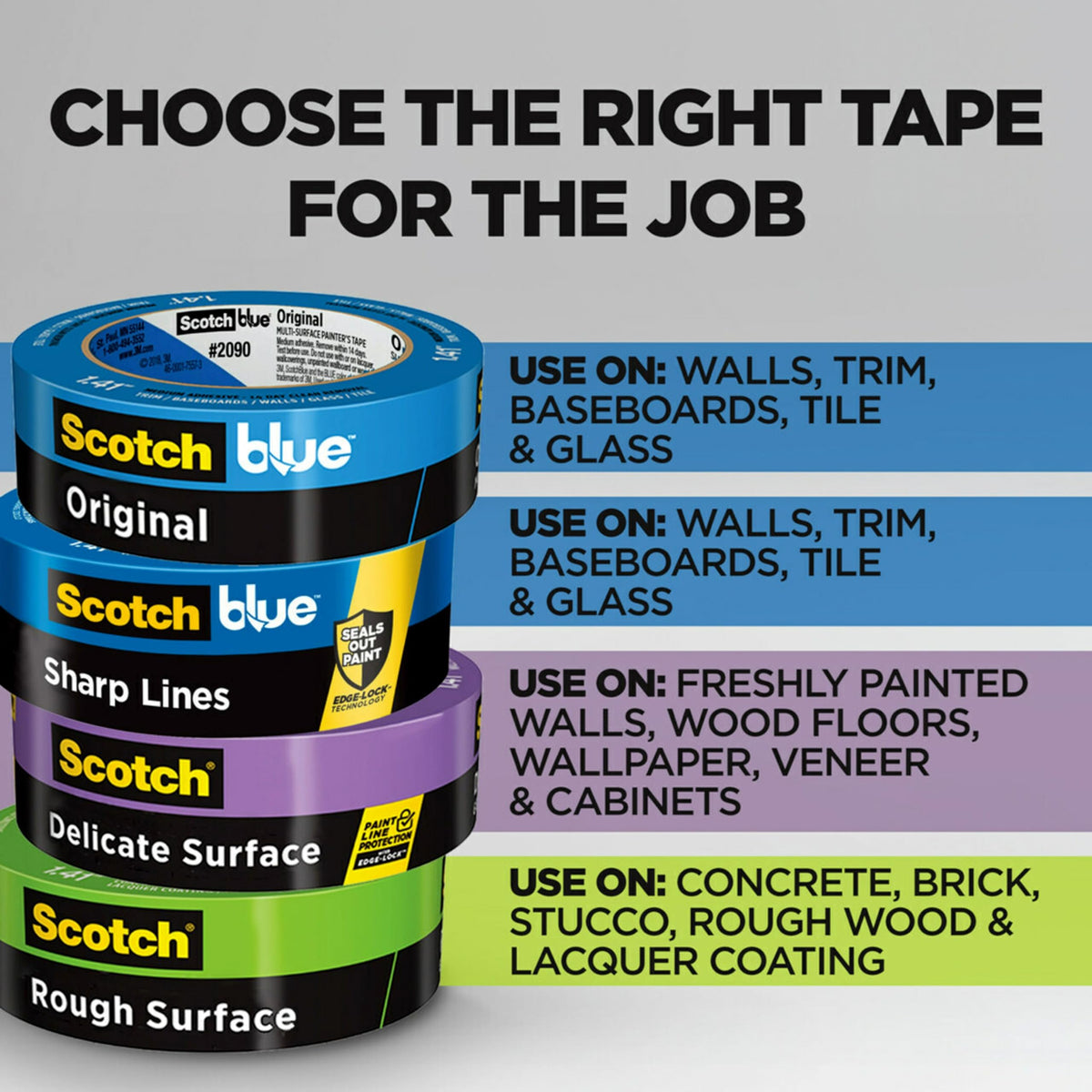 ScotchBlue Sharp Lines tape offers up to 21 days for easy, residue-free removal.