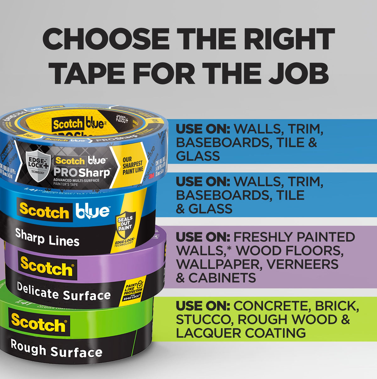 ScotchBlue tape on trim and baseboards yields sharp masking and easy removal