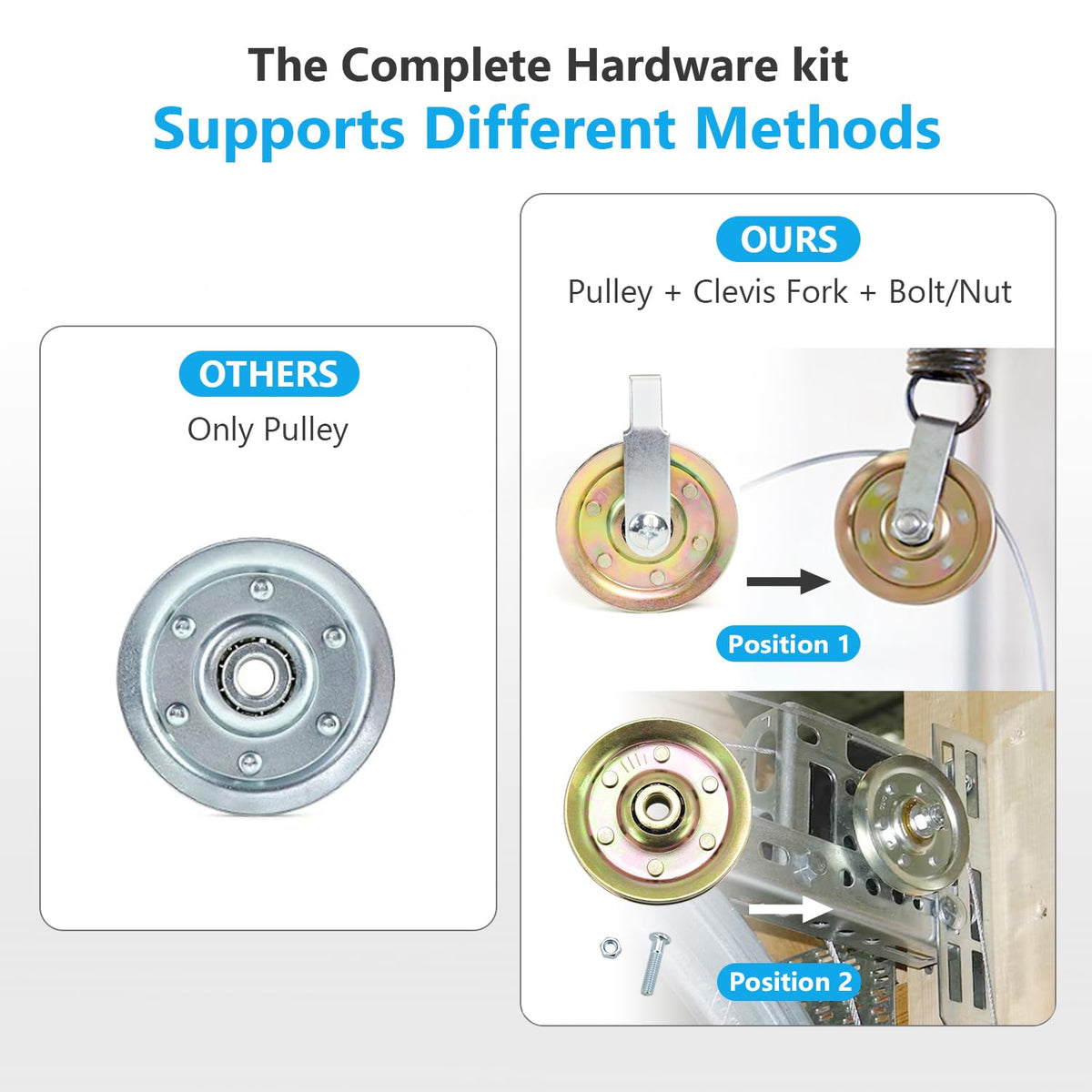 scottchen PRO 200lb load rating supports heavy doors