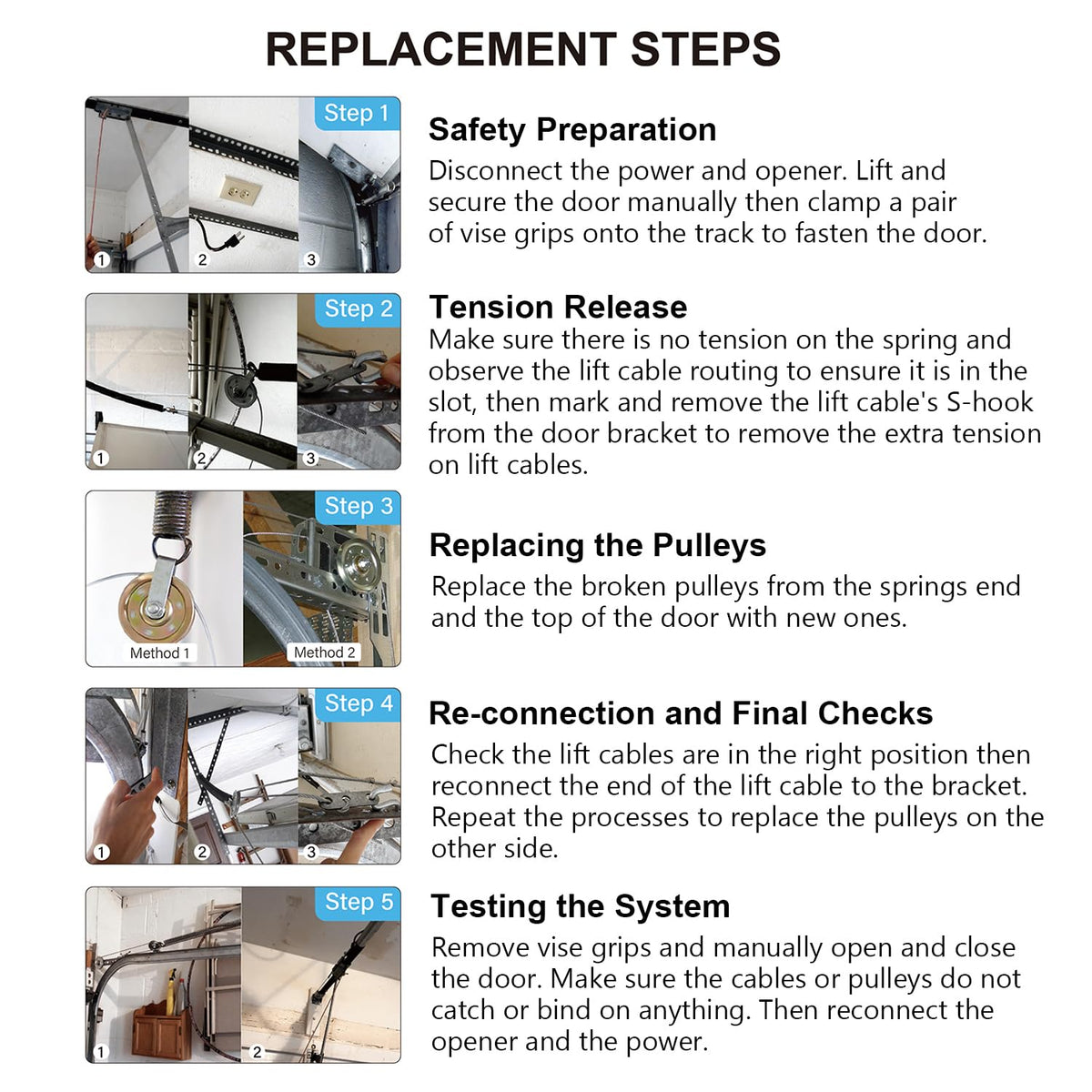scottchen PRO pre-lubricated bearings ensure smooth sliding