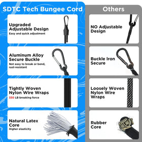 SDTC Tech rust-resistant carabiner hooks for durable performance in any weather