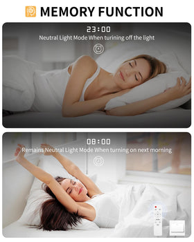 SEABLE flush mount 31.8 inch fixture provides broad, even lighting.