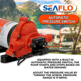 SEAFLO 33-Series pump delivering steady marine water pressure.