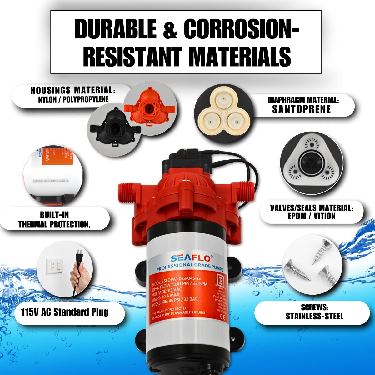 SEAFLO 33-Series self-priming design for above-tank installs.