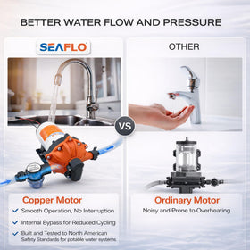 SEAFLO 55 Series diaphragm assembly close-up demonstrates five-chamber design