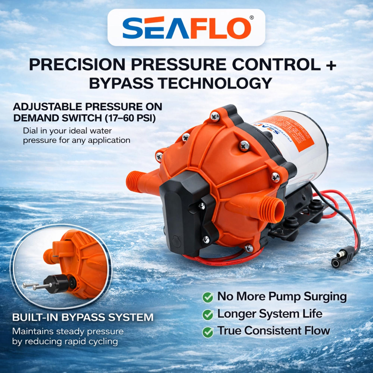 SEAFLO 55 Series inlet strainer image illustrates debris protection