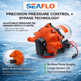 SEAFLO 55 Series inlet strainer image illustrates debris protection