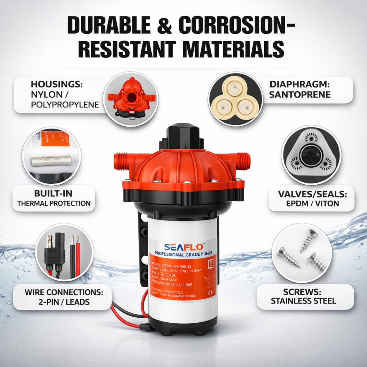 SEAFLO 55 Series installation kit shown with adapters and strainer