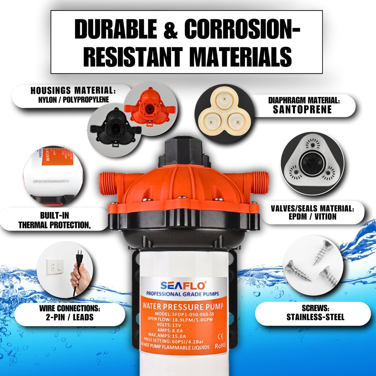 SEAFLO 55-Series bypass valve detail for stable outlet pressure.