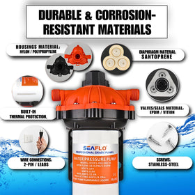 SEAFLO 55-Series bypass valve detail for stable outlet pressure.