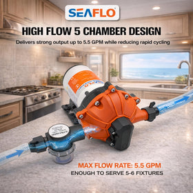 SEAFLO 55 Series label top view showing durable components for long life