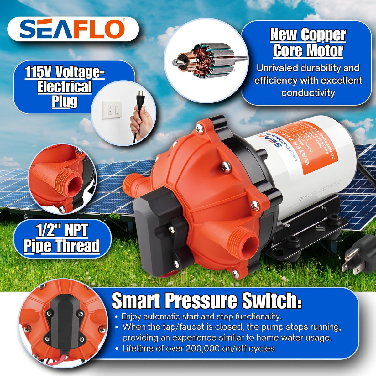 SEAFLO 55-Series installation with wiring and plug enables quick setup.