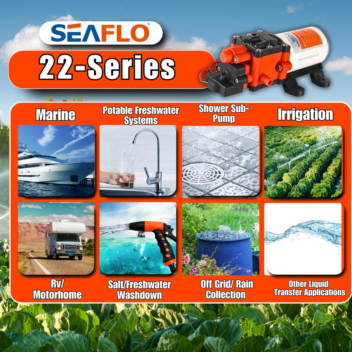 SEAFLO automatic pressure-switch image illustrates hands-free pressure control.