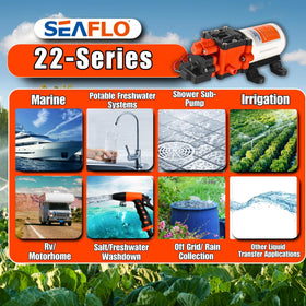 SEAFLO automatic pressure-switch image illustrates hands-free pressure control.