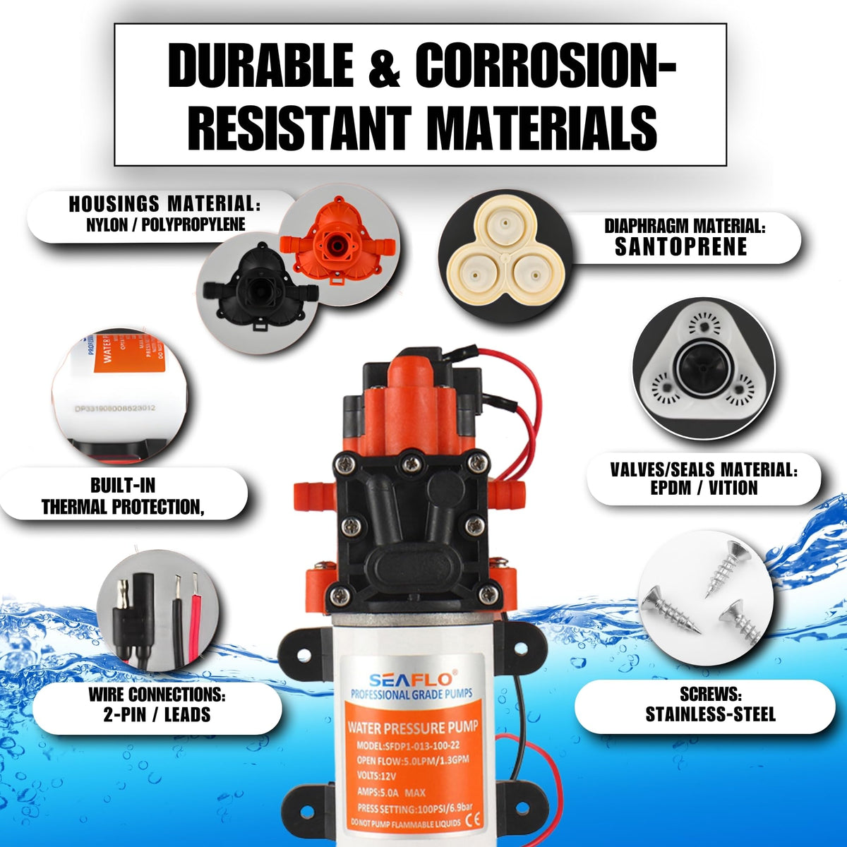 SEAFLO diaphragm and valves detail showcasing durable materials for long life.