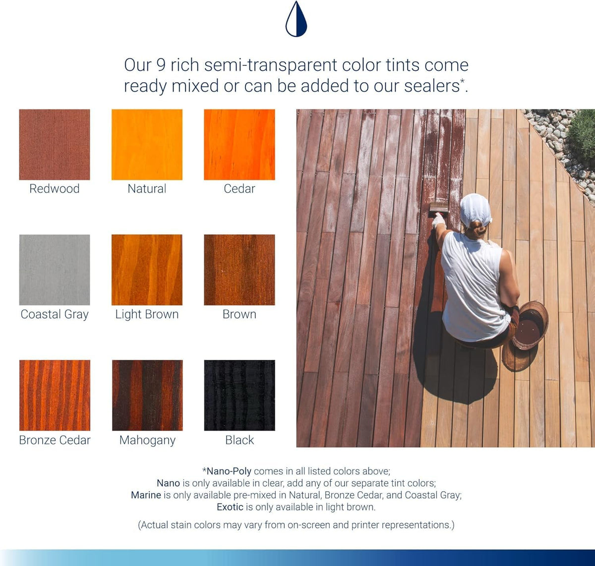 Seal-Once Nano Penetrating Wood Sealer drying quickly to a flexible film.
