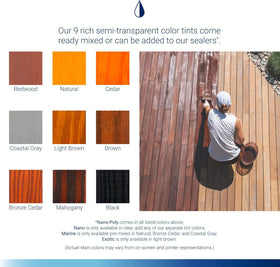 Seal-Once Nano Penetrating Wood Sealer drying quickly to a flexible film.
