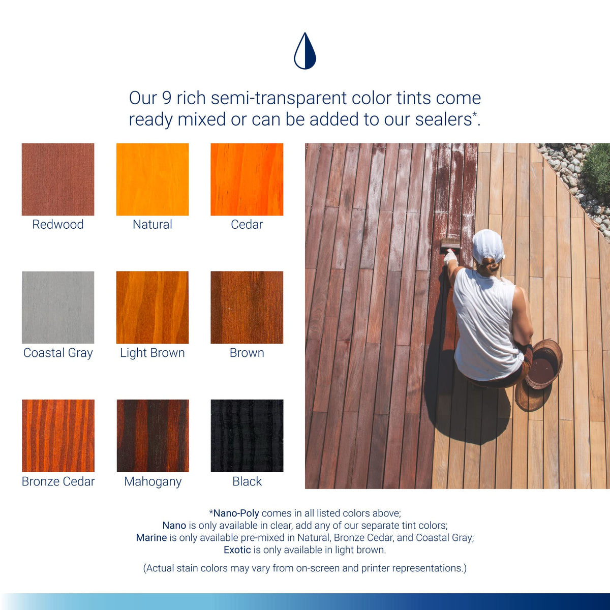 Seal-Once Nano+Poly seals outdoor furniture against moisture and wear