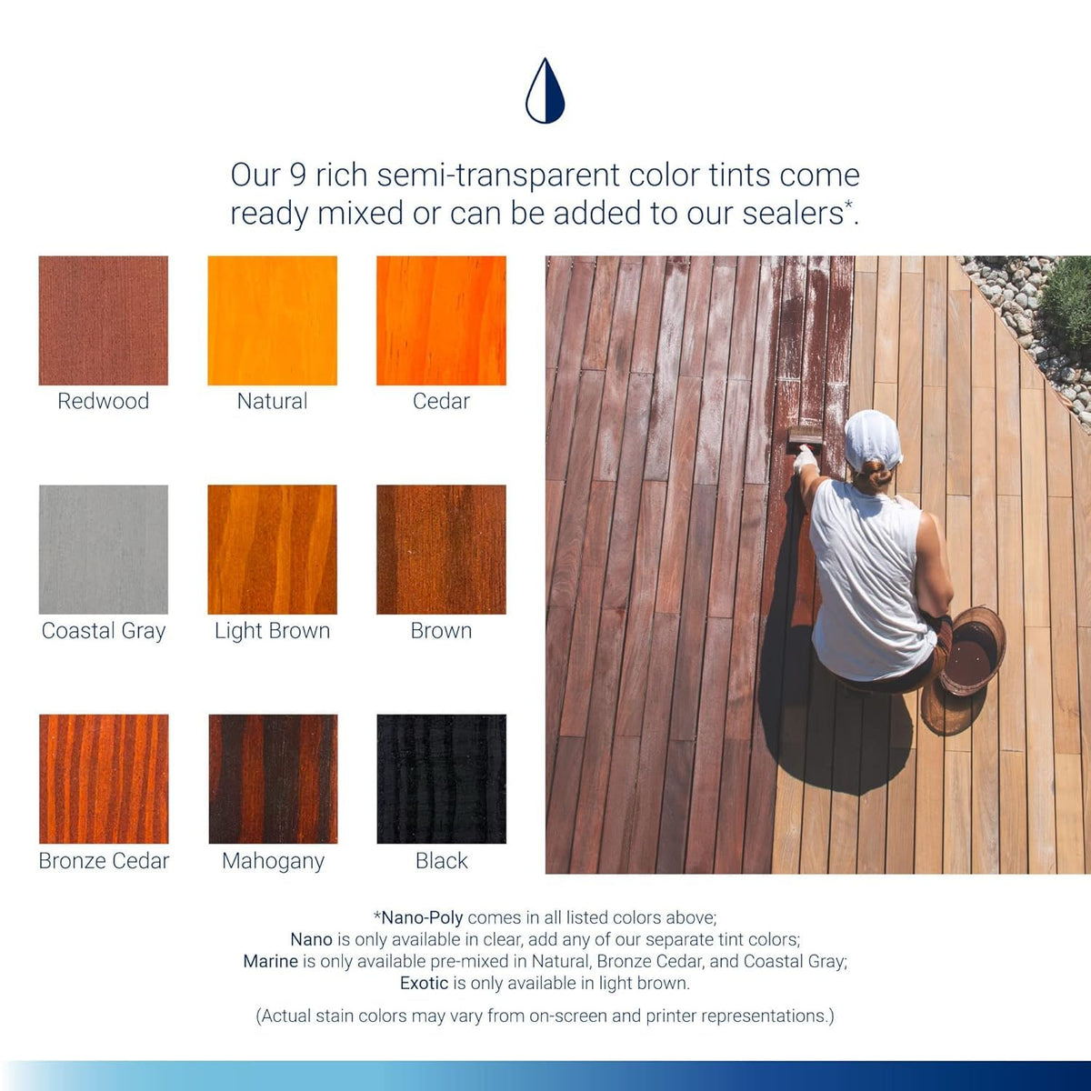 Seal-Once Nano+Poly bottle highlights low-VOC formula for safe outdoor projects