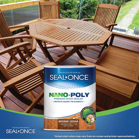 UV-stable breathable barrier forming on outdoor bronze cedar wood