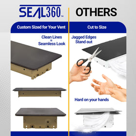 Damper-fit close view proves SEAL360 works with 5.5–5.75 inch faces.