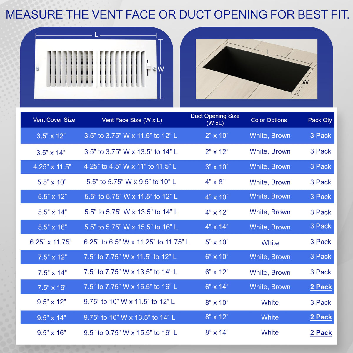 SEAL360 complete-seal vent covers for RV and home vents prevent cross-draughts.