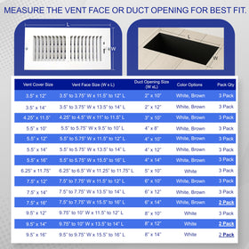 SEAL360 complete-seal vent covers for RV and home vents prevent cross-draughts.