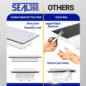 SEAL360 vent cover for damper seals completes the vent seal.