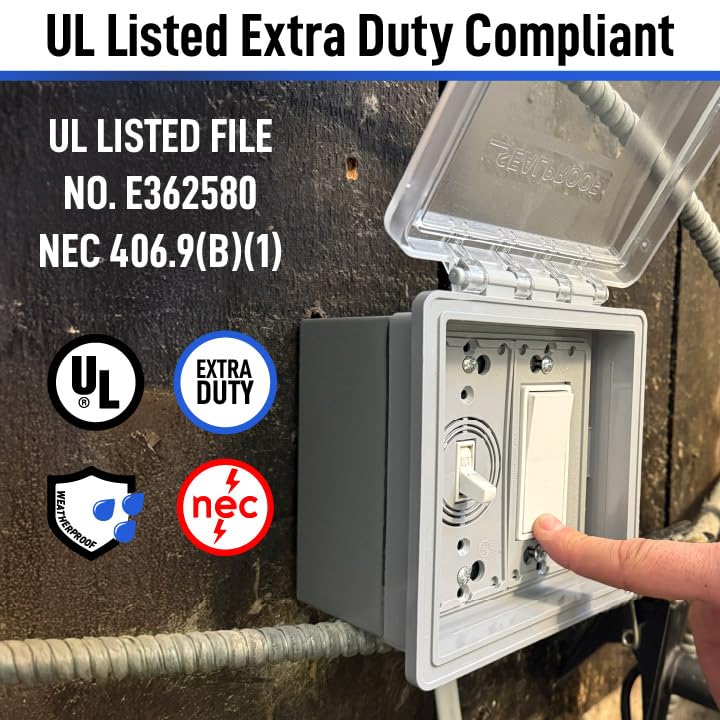 Sealproof 45 configurations diagram illustrates versatile options for exterior receptacles.
